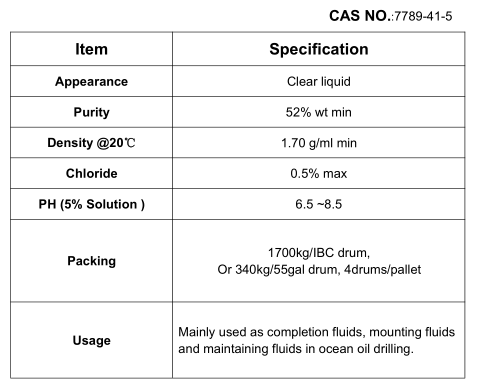 Calcium Bromide Liquid 52%.png
