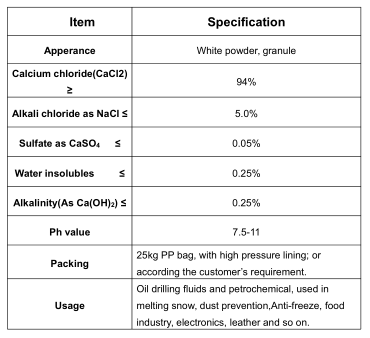 Calcium Chloride 94%.png