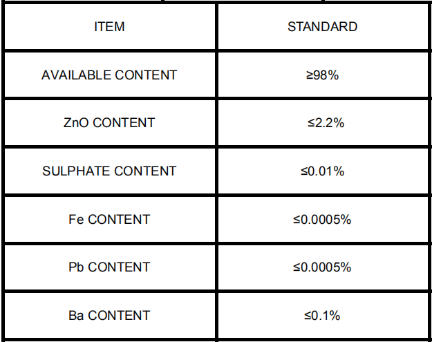 Zinc Chloride.png