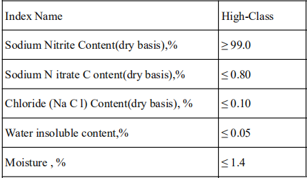 sodium nitrite.png